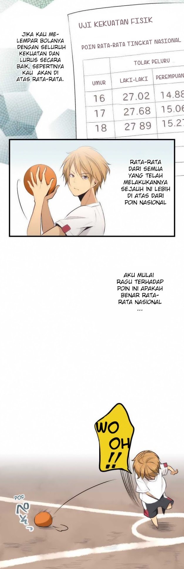 ReLife Chapter 27 Gambar 16
